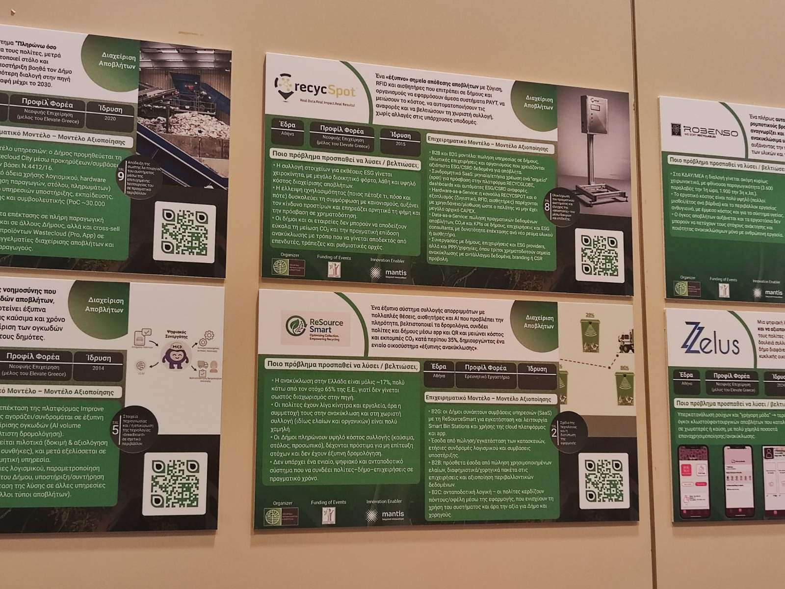 Climate Neutral Cities 2